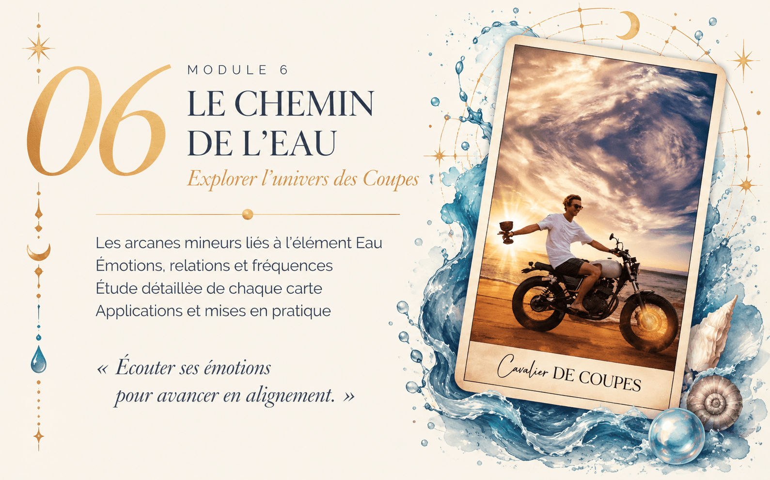 Module 6 - Le chemin de l'eau